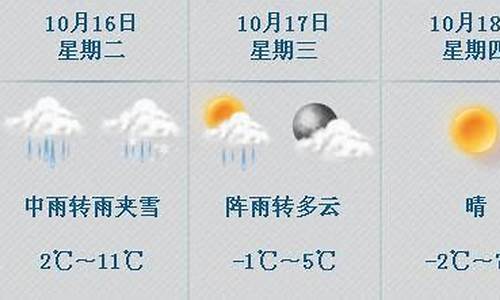 哈尔滨预报一周的天气_哈尔滨一周天气15