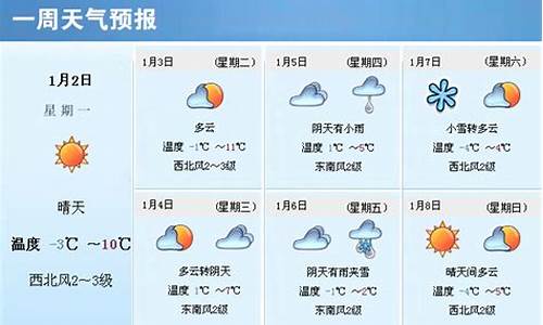 无锡一周天气预报2345_无锡一周天气预