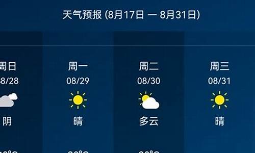 天气预报15天查询天周最新消息_天气预报