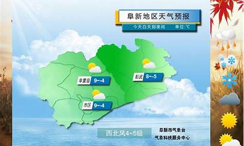 阜新市一周天气_阜新一周天气预报说最新查询结果