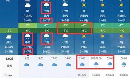 莱州天气预报15天天气_莱州天气预报15