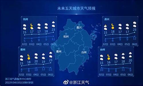 浙江天气预报一周_浙江天气预报一周7天详