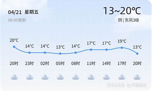 枣庄天气预报一周天气_枣庄天气预报实时查