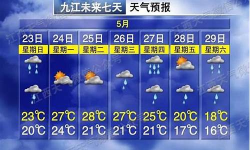 江西高安天气预报15天准确_江西高安天气