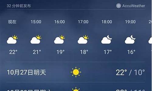 南京天气预报一周 7天 15日_江苏南京