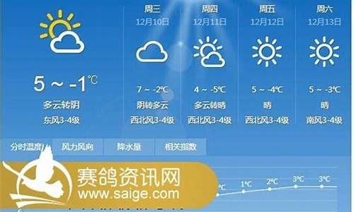 邳州天气预报今天明天_邳州天气预报