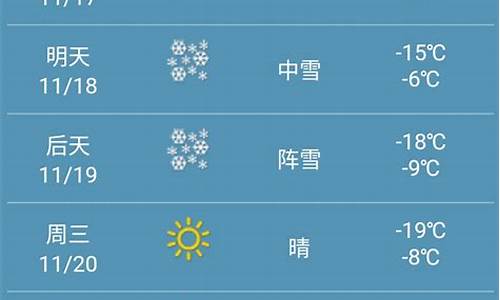 台北天气预报一周的天气_天气预报一周天气