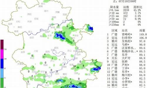 安徽今天天气怎么样_安徽省天气预报今天