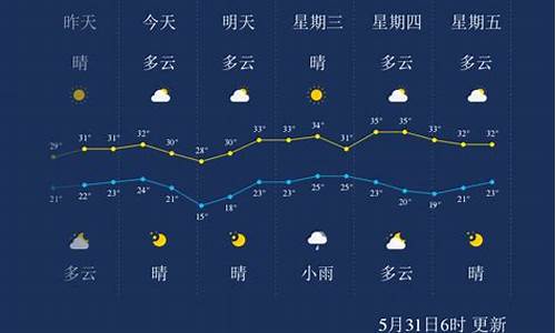 孝感天气预报30天查询_孝感天气预报30