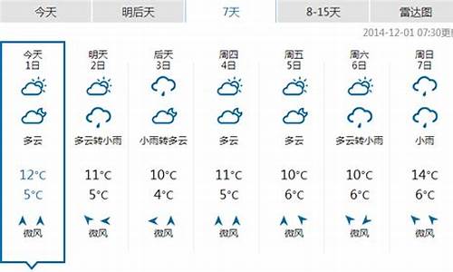 恩施一周天气预报15天_恩施一周天气预报