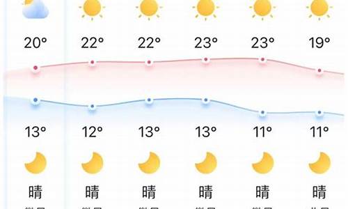 荆门天气预报40天查询_荆门天气预报45