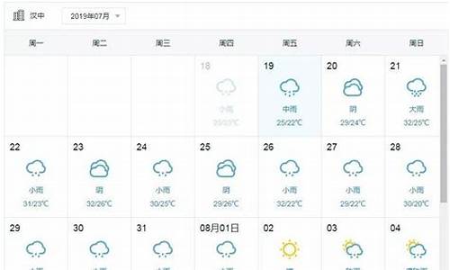 汉中天气预报一周15天_汉中天气预报15