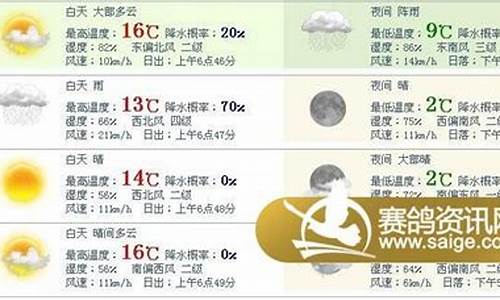 明光天气_明光天气预报30天查询结果明光