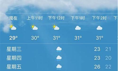 今天气预报15天_十五天气预报15天查询