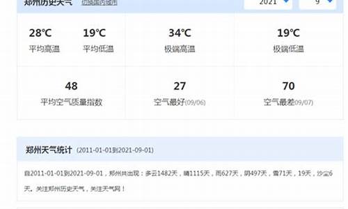 天气预报过去30天查询_天气预报过去30