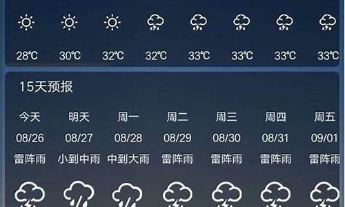 广州一周天气预报15天查询系统表最新版_