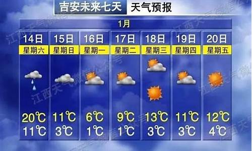 江西吉安天气预报10天最新通知_江西吉安