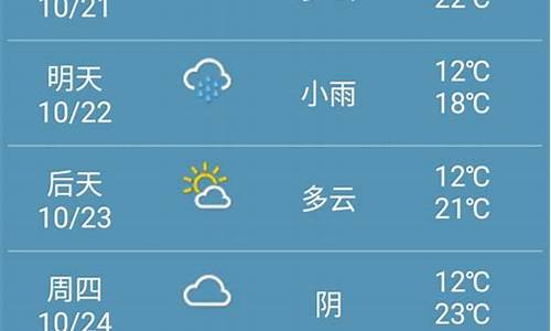 郑州一周天气预报15天情况如何变化_郑州