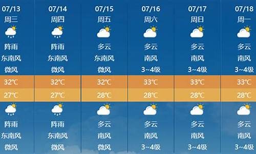 未来几天泉州天气预报_未来几天泉州天气预