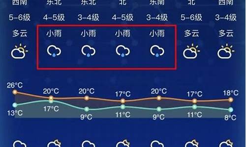 南通天气啊_南通天气预报3天