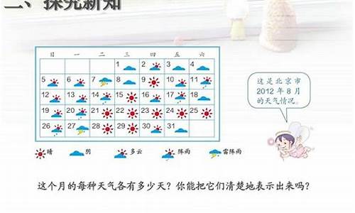 7月份天气统计表_7月份天气统计表怎么画