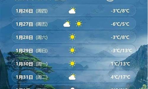 合肥未来一周天气预报查询表最新消息_合肥