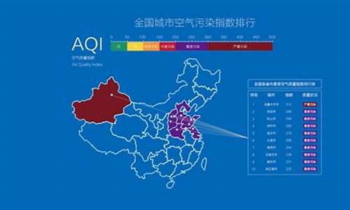 北京空气质量指数预报_20匹空气能多少钱