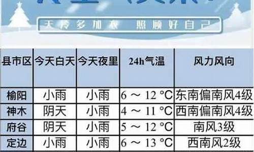 桓仁天气预报一周15天查询_桓仁天气预报