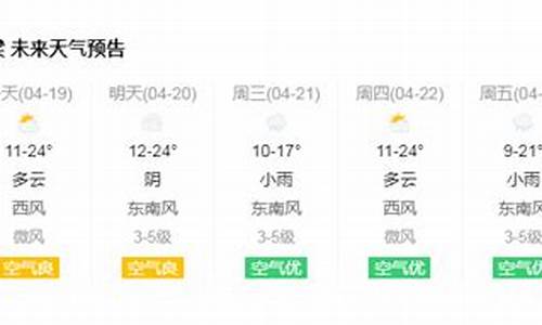 石楼天气预报一周天气_吕梁石楼天气预报一