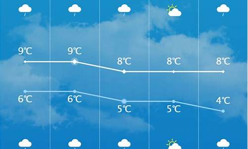 海安天气预报15天查询结果_本地天气预报