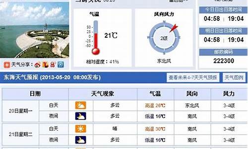 东海县天气预报15天查询免费_东海县天气