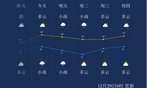 湖南永州天气预报一周7天查询结果_湖南省