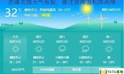 赤峰克旗天气预报7天查询_赤峰市克旗天气