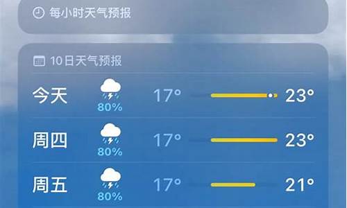 云南天气预报7天_云南贵州天气预报