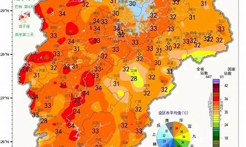 南昌市天气预报7日_南昌市天气预报7日查询结果