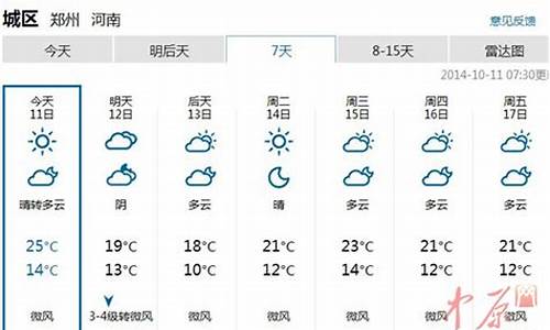 河南郑州一周天气预报_河南省未来20天天