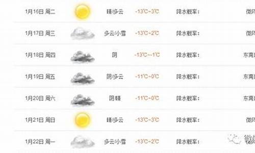 定西天气预报一周7天1_定西天气预报一周