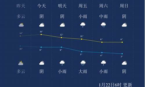 安吉天气预报15天气预报_百度安吉天气预