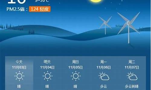 淮南天气预报15天_淮南天气预报15天最