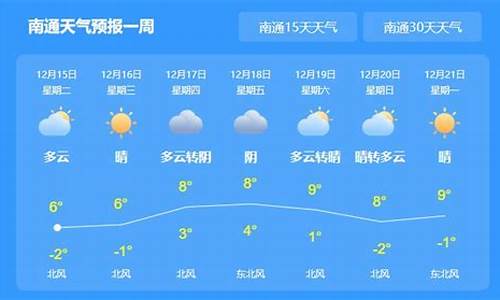 南通一周的天气预报15天_南通一周天气预