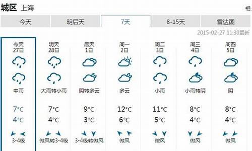 上海一周天气预报天气_上海一周天气情况预