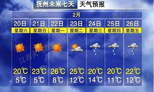 抚州一周天气预极天气预报查询最新查询结果