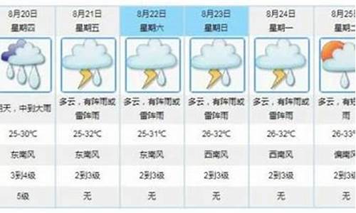 江门天气预报台风最新消息_广东江门天气预