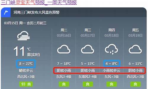 灵宝天气预报15天天气_灵宝天气预报实时