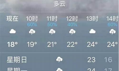 昆明未来15天的天气预报查询洛阳市未来1