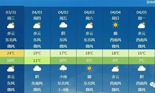 北京最近一周天气预报最新情况视频_北京最