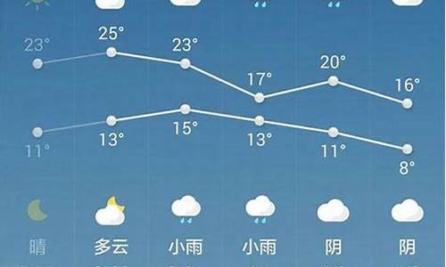 西安天气预报一周天气穿衣指数_西安天气预