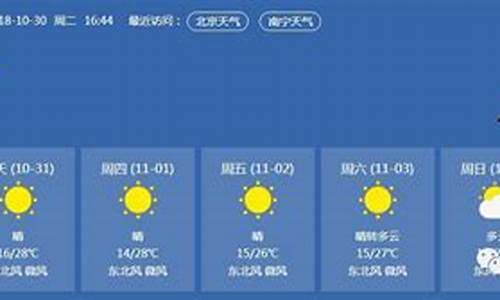 隆安天气预报一周_隆安天气预报