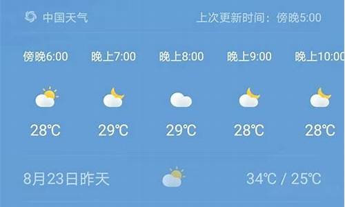 武宁天气预报40天_武宁天气预报40天查