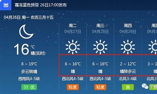 宁城天气_宁城天气预报七天查询